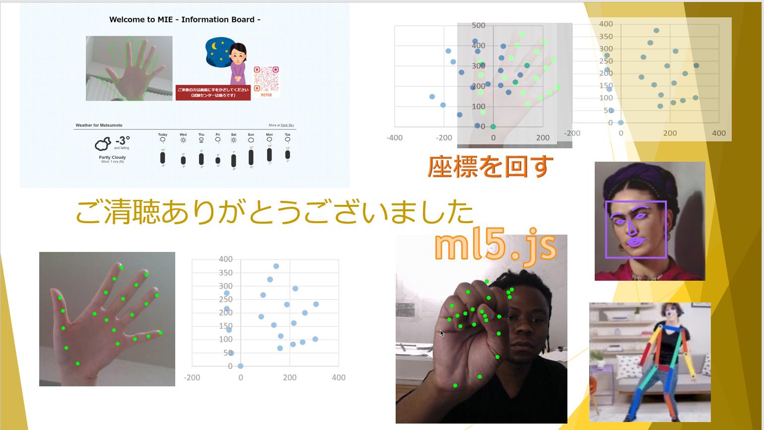 AIを使った非接触チャイム