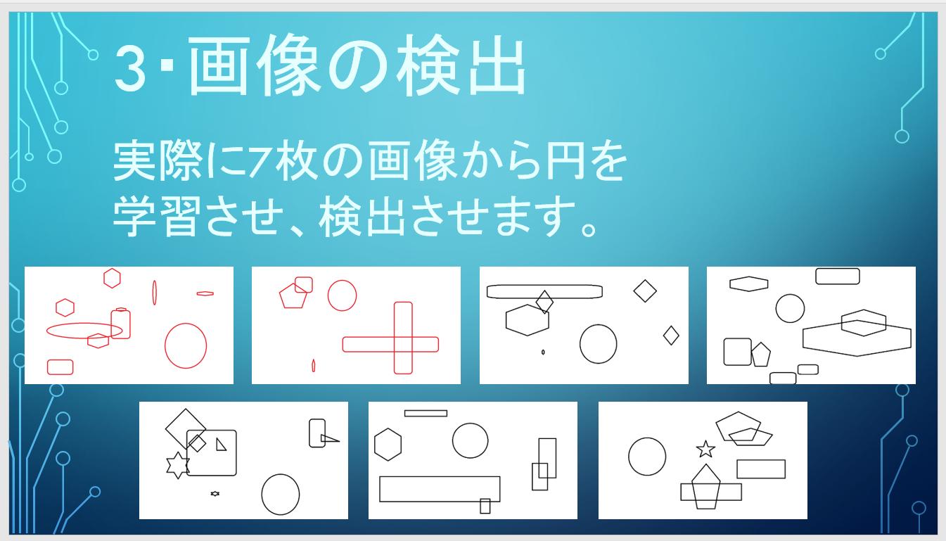 AIの研究:画像処理