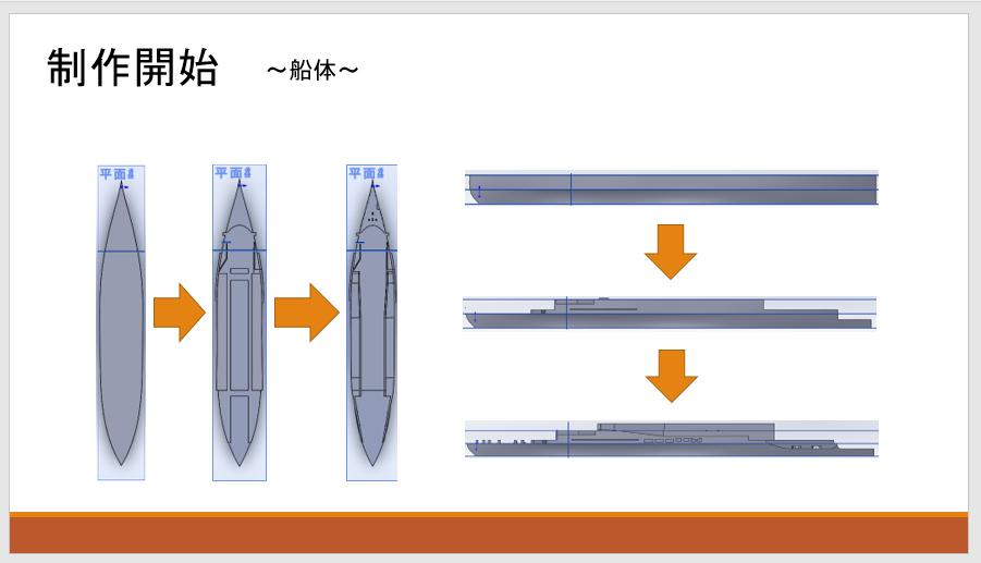 SolidWorksで作る航空母艦加賀