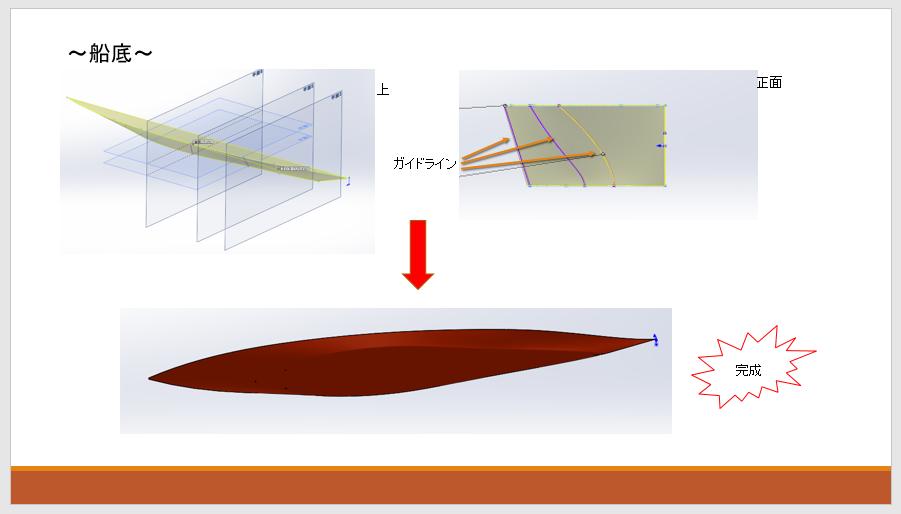 SolidWorksで作る航空母艦加賀