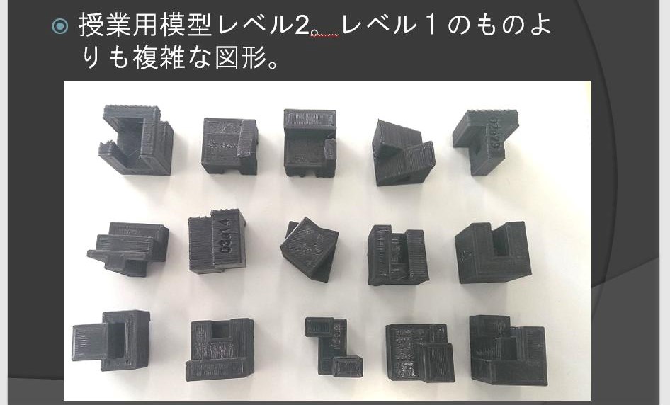 授業教材用模型セット制作