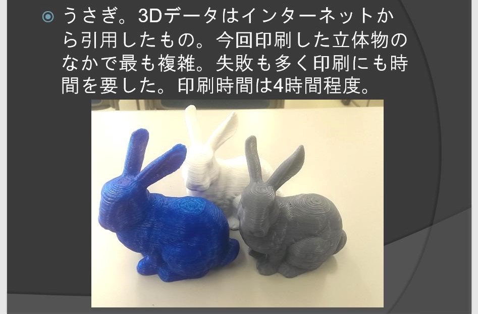 授業教材用模型セット制作