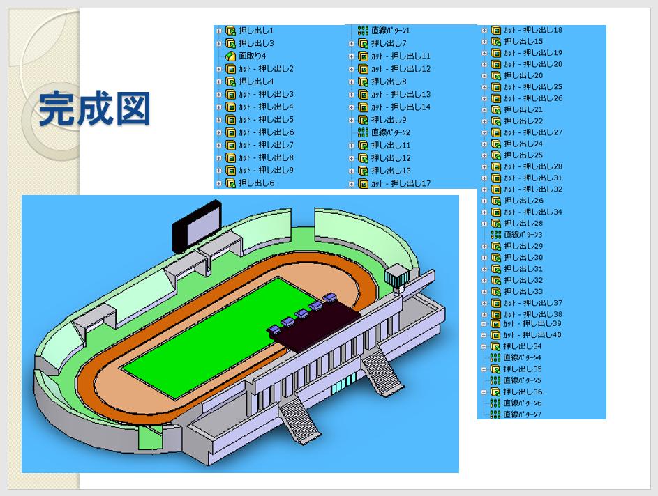 スカイパークジオラマ