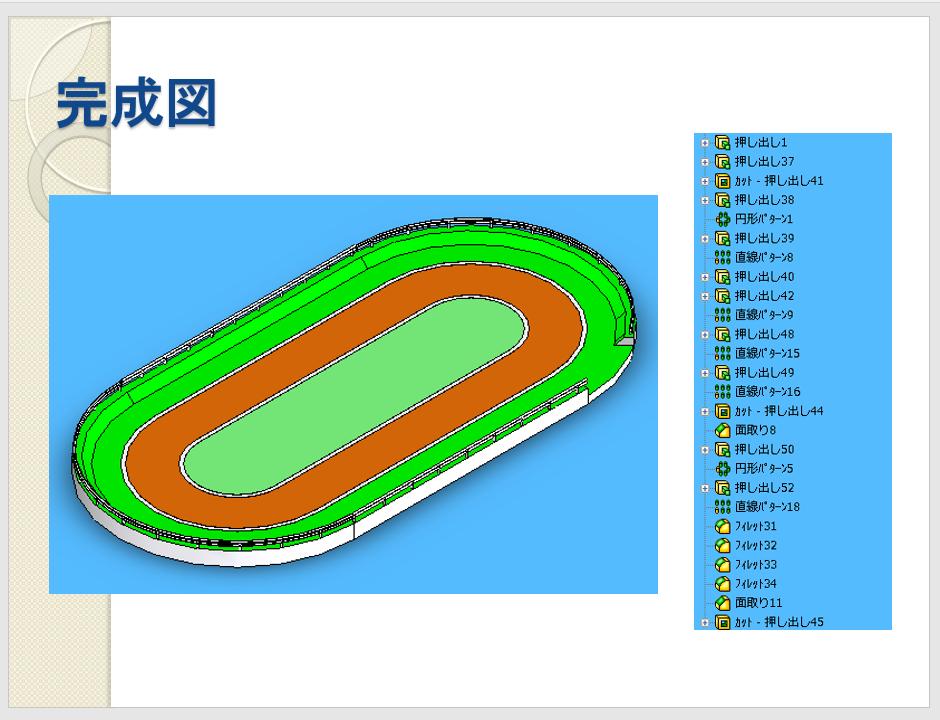 スカイパークジオラマ