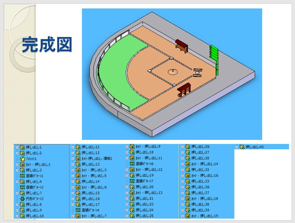 スカイパークジオラマ