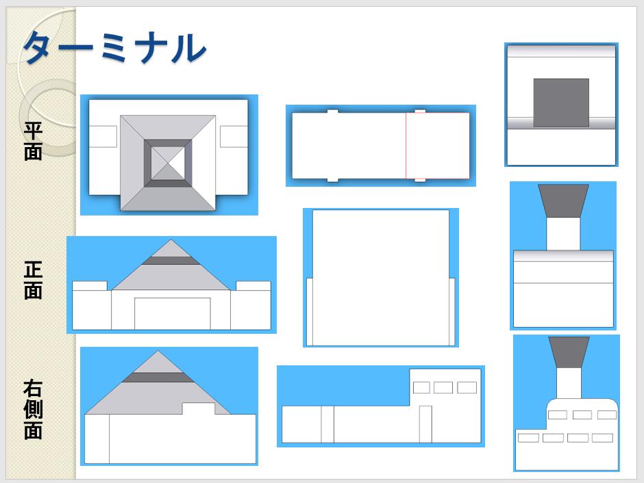 スカイパークジオラマ