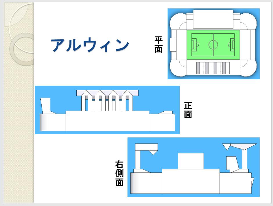 スカイパークジオラマ