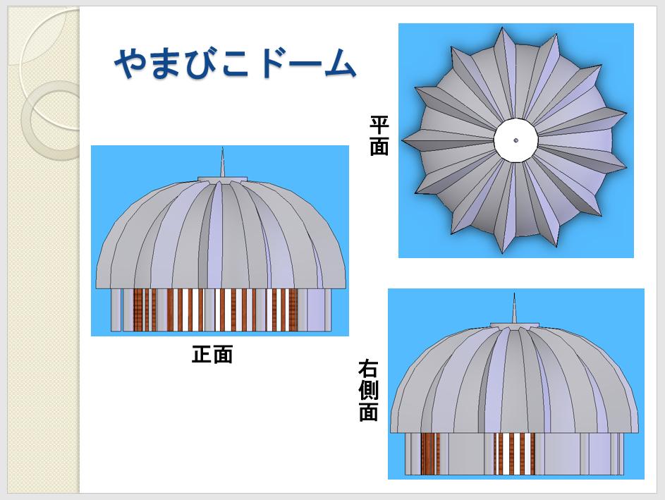 スカイパークジオラマ