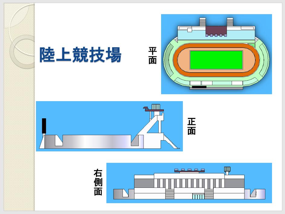 スカイパークジオラマ