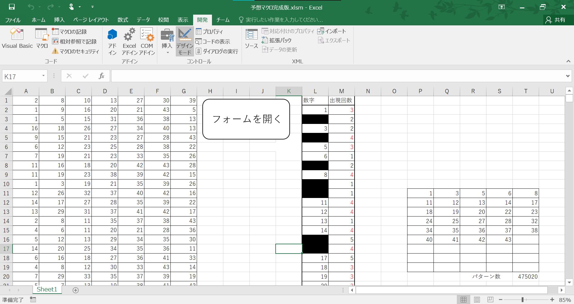 当選予測